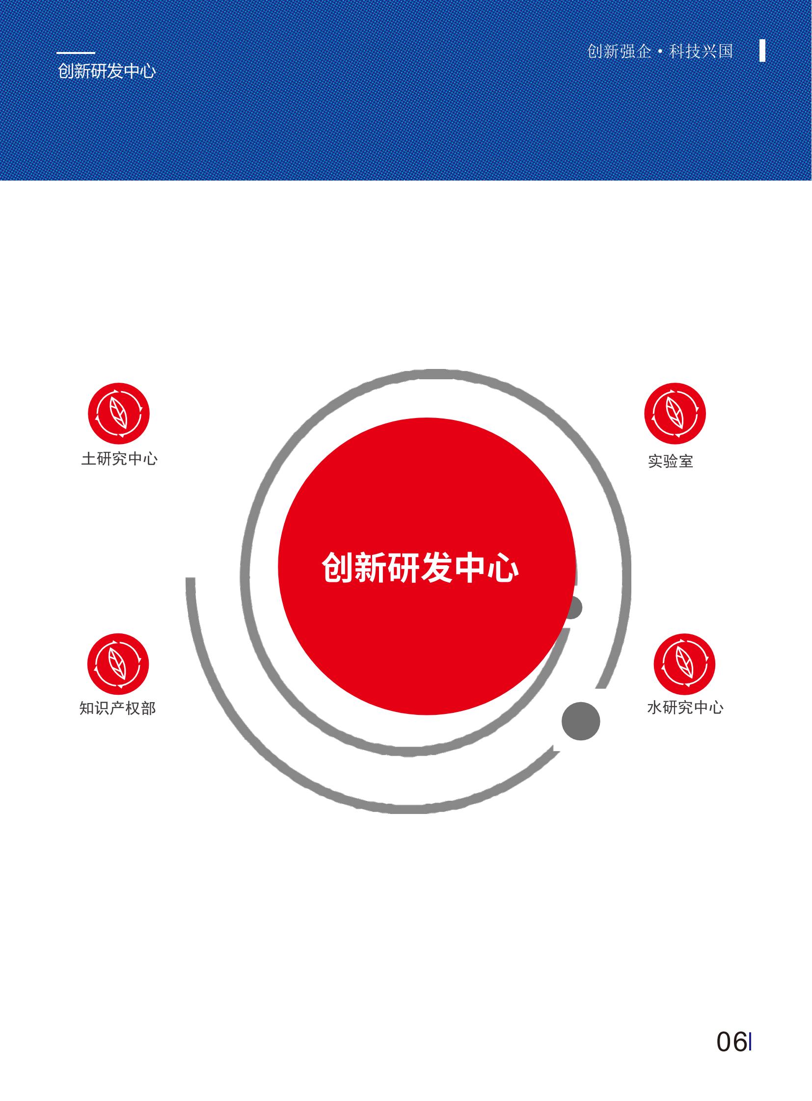 安全图片